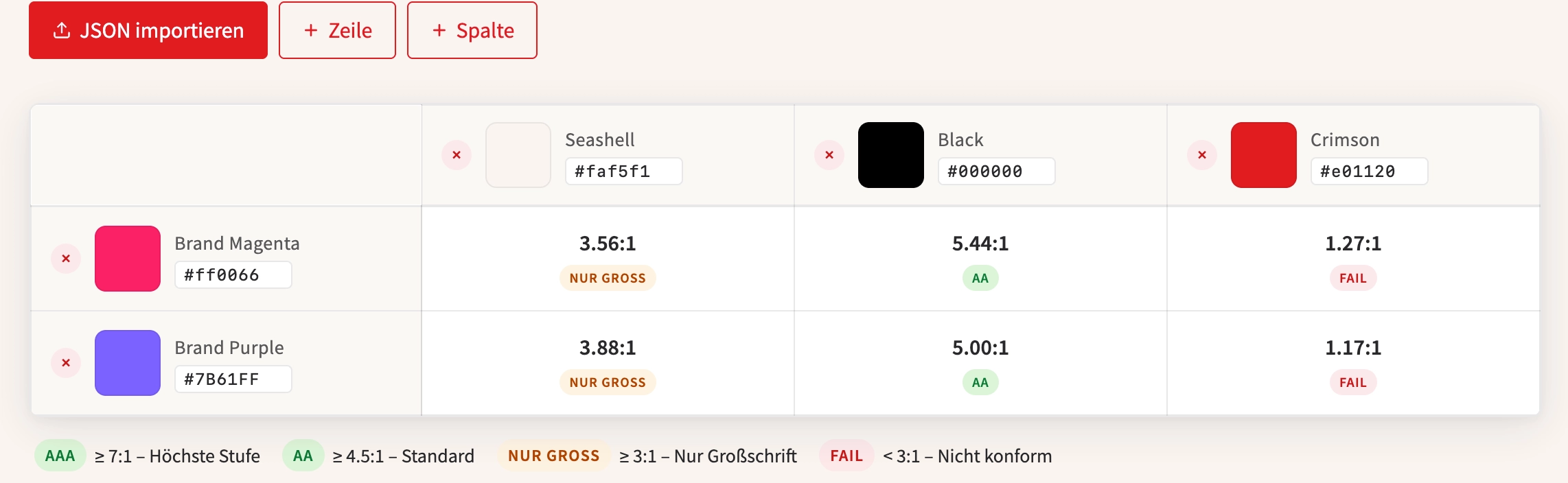 Screenshot der Prismatrix Oberfläche